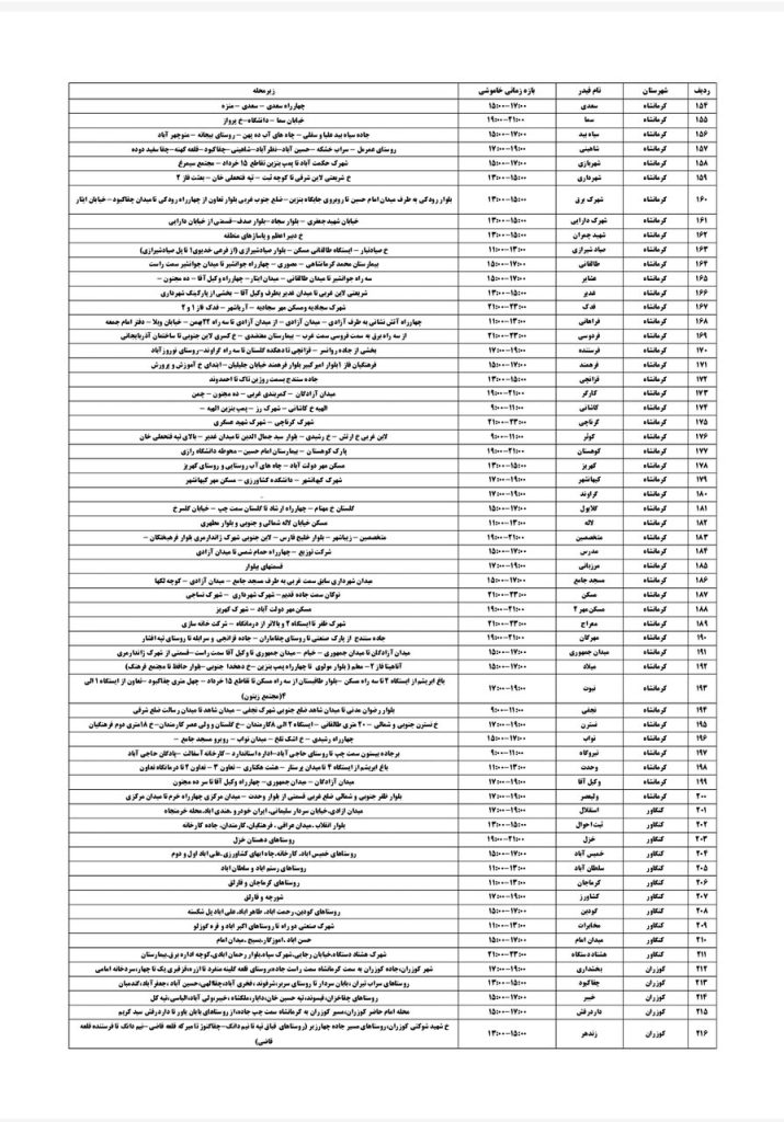 جدول قطعی برق کرمانشاه امروز جمعه 10 مرداد 1404