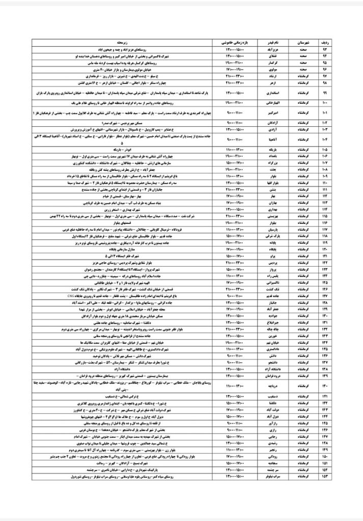 جدول قطعی برق کرمانشاه امروز جمعه 10 مرداد 1404