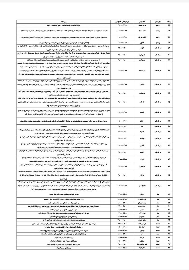 جدول قطعی برق کرمانشاه امروز جمعه 10 مرداد 1404