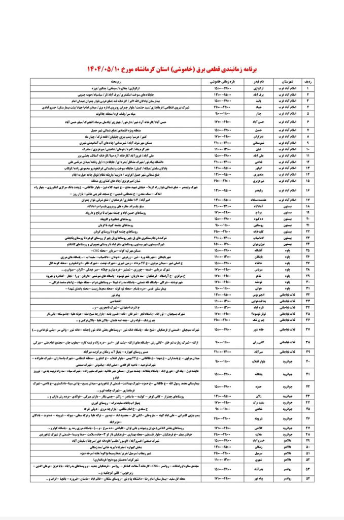 جدول قطعی برق کرمانشاه امروز جمعه 10 مرداد 1404 جدول قطعی برق کرمانشاه امروز جمعه 10 مرداد 1404