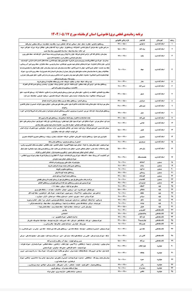 جدول قطعی برق کرمانشاه امروز جمعه 17 مرداد 1404 جدول قطعی برق کرمانشاه امروز جمعه 17 مرداد 1404