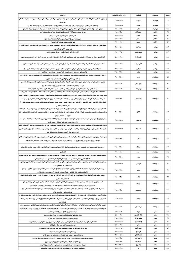 جدول قطعی برق کرمانشاه امروز جمعه 17 مرداد 1404 جدول قطعی برق کرمانشاه امروز جمعه 17 مرداد 1404