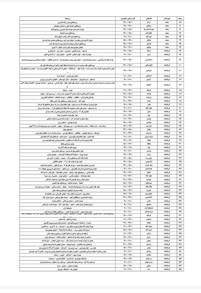 جدول قطعی برق کرمانشاه امروز جمعه 17 مرداد 1404