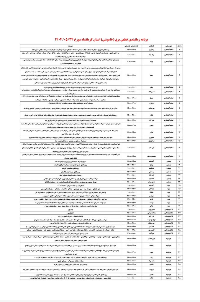 جدول قطعی برق کرمانشاه امروز جمعه 24 مرداد 1404 جدول قطعی برق کرمانشاه امروز جمعه 24 مرداد 1404