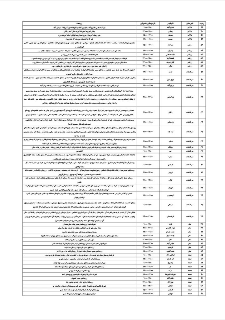 جدول قطعی برق کرمانشاه امروز جمعه 24 مرداد 1404