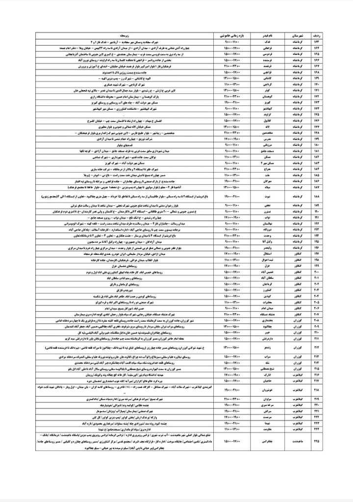 جدول قطعی برق کرمانشاه امروز جمعه 24 مرداد 1404