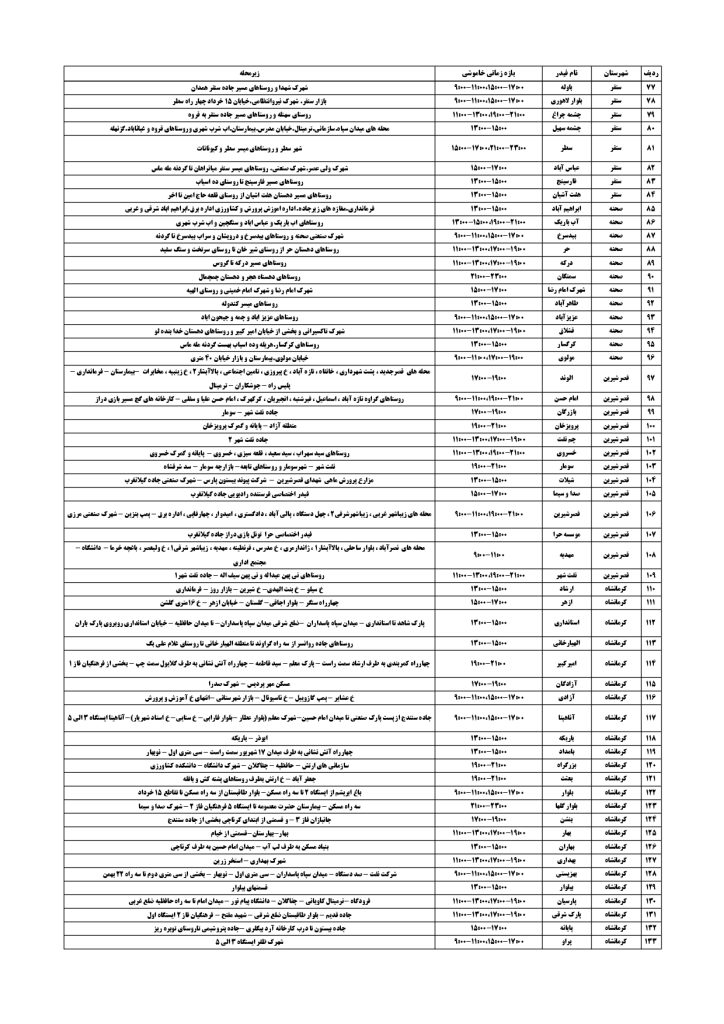 جدول قطعی برق کرمانشاه امروز جمعه 31 مرداد 1404