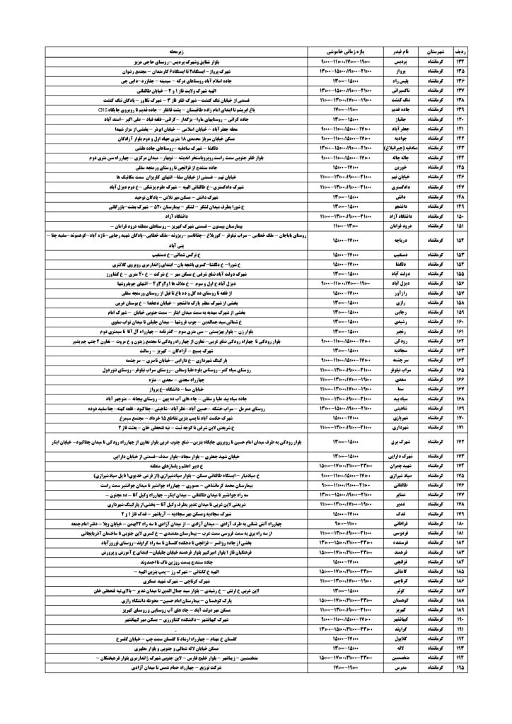 جدول قطعی برق کرمانشاه امروز جمعه 31 مرداد 1404