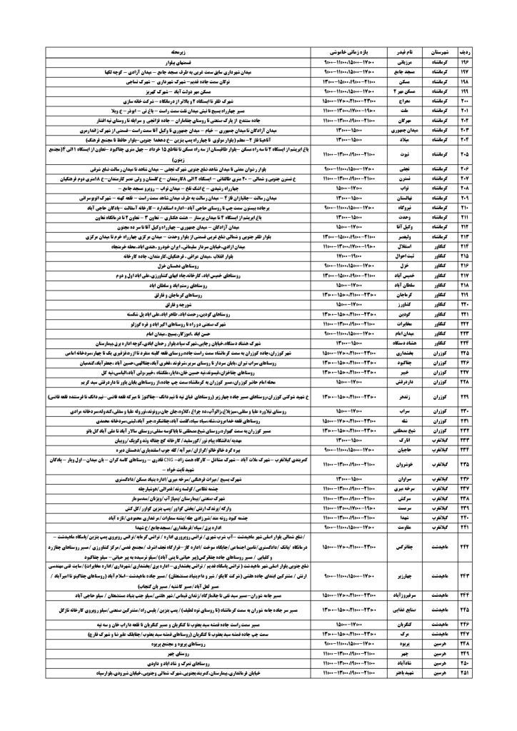 جدول قطعی برق کرمانشاه امروز جمعه 31 مرداد 1404