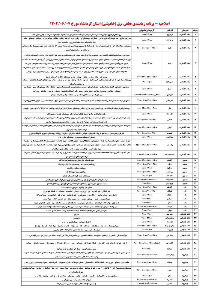 جدول قطعی برق کرمانشاه امروز جمعه 7 شهریور 1404 جدول قطعی برق کرمانشاه امروز جمعه 7 شهریور 1404