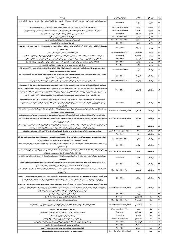 جدول قطعی برق کرمانشاه امروز جمعه 7 شهریور 1404
