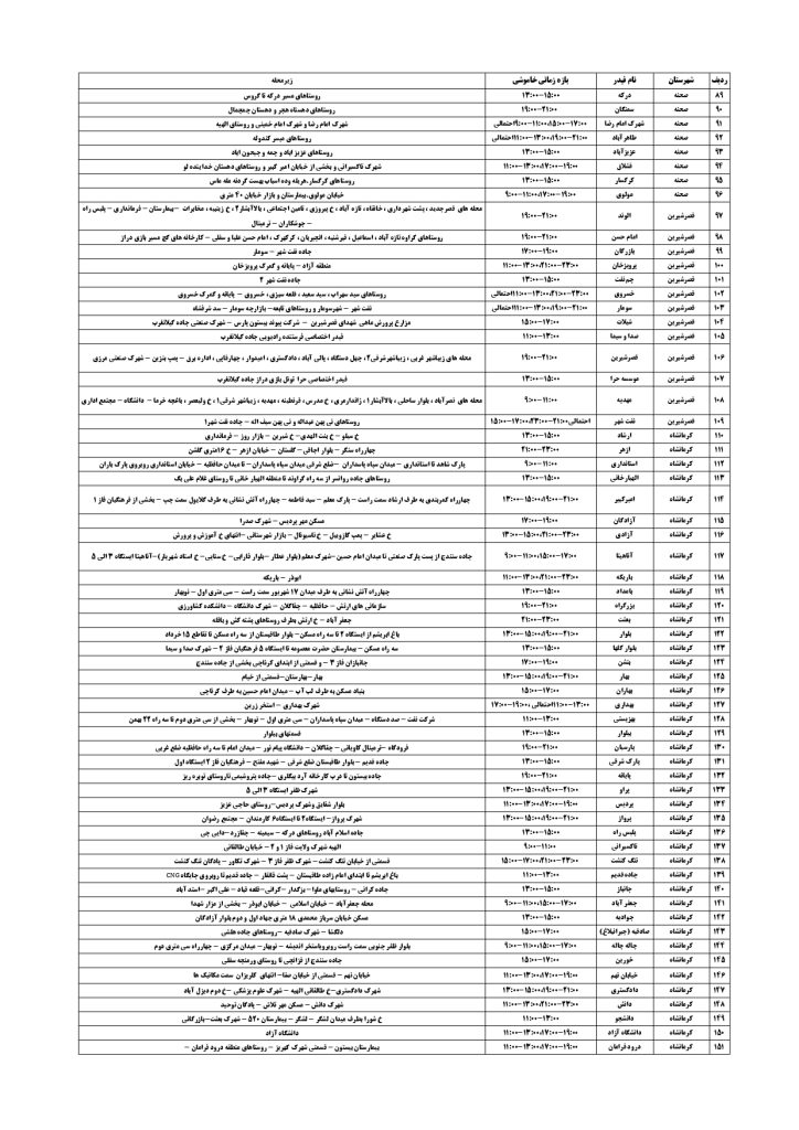 جدول قطعی برق کرمانشاه امروز جمعه 7 شهریور 1404