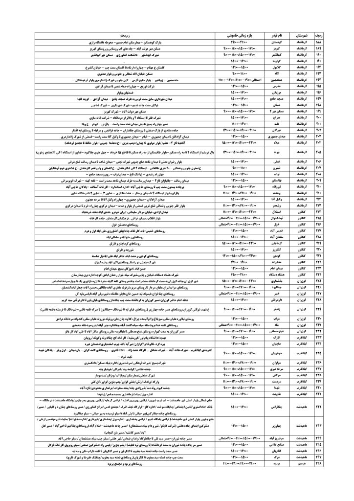 جدول قطعی برق کرمانشاه امروز جمعه 7 شهریور 1404