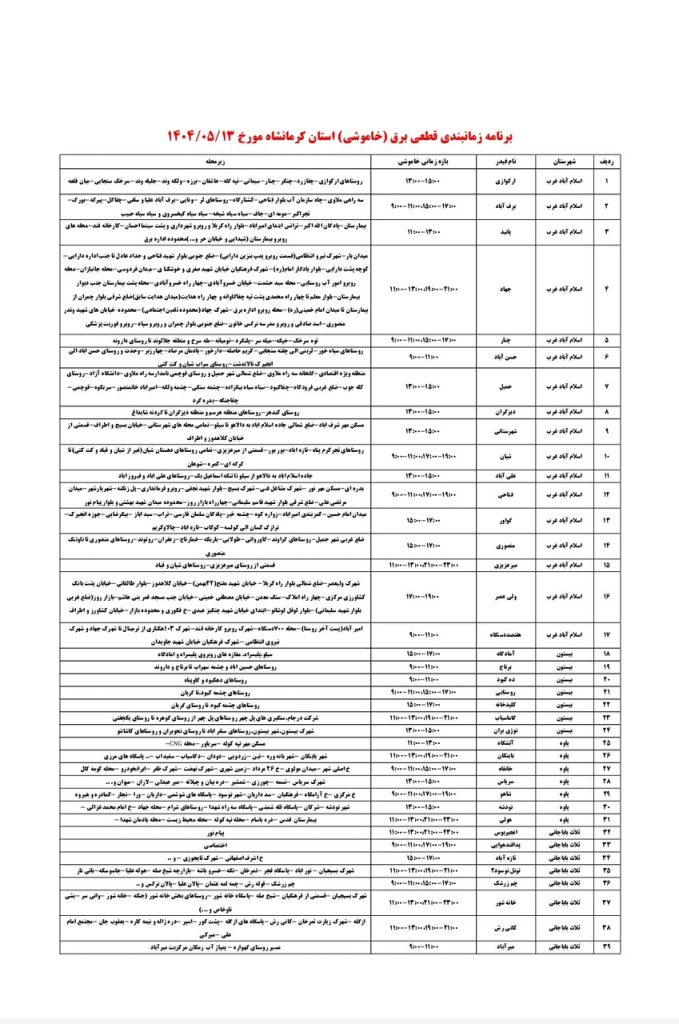 جدول قطعی برق کرمانشاه امروز دوشنبه 13 مرداد 1404 جدول قطعی برق کرمانشاه امروز دوشنبه 13 مرداد 1404