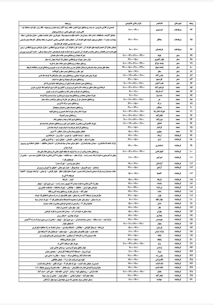 جدول قطعی برق کرمانشاه امروز دوشنبه 13 مرداد 1404