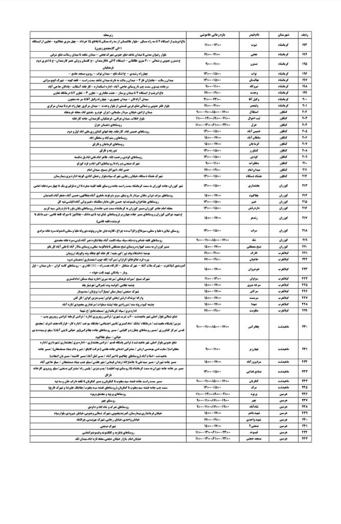 جدول قطعی برق کرمانشاه امروز دوشنبه 13 مرداد 1404