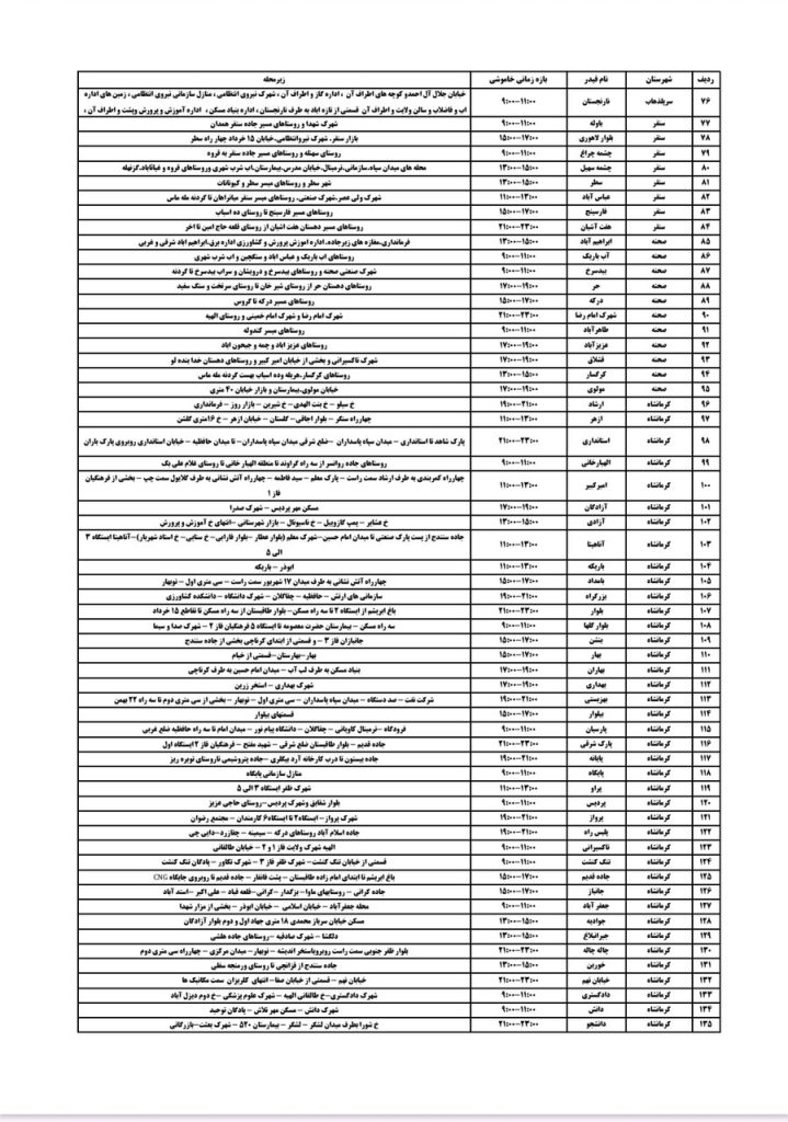 جدول قطعی برق کرمانشاه امروز دوشنبه 20 مرداد 1404