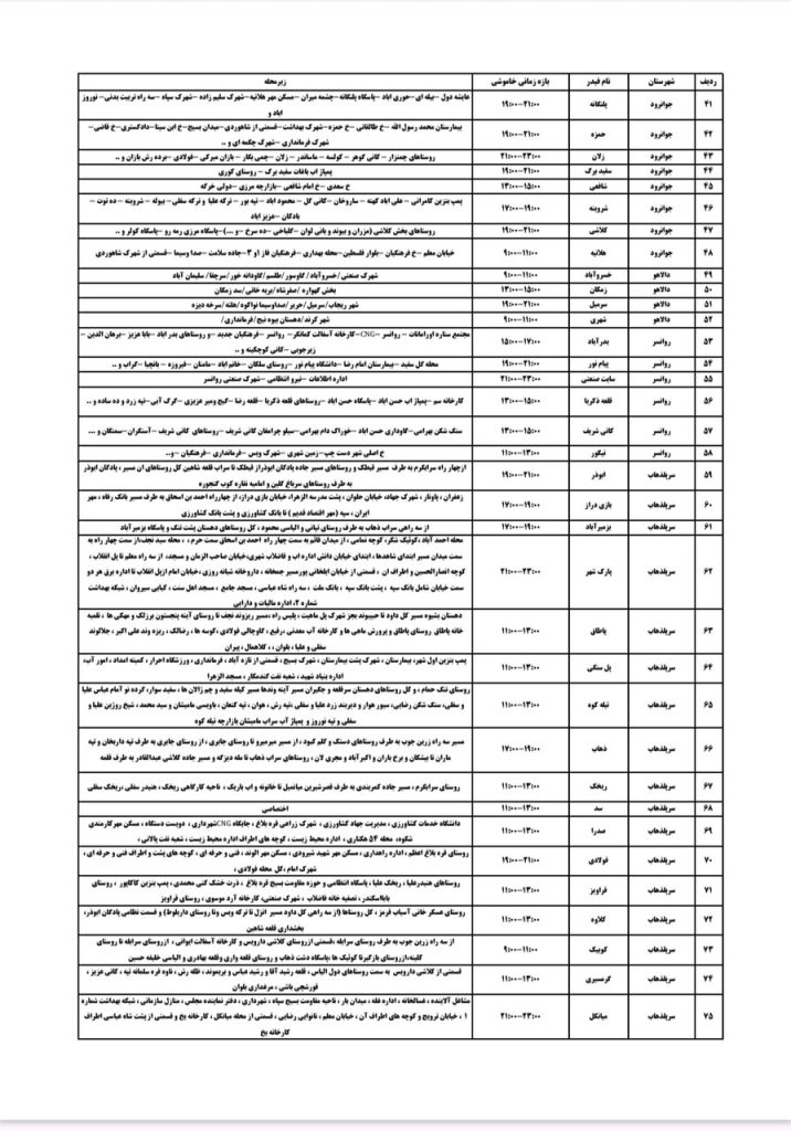 جدول قطعی برق کرمانشاه امروز دوشنبه 20 مرداد 1404