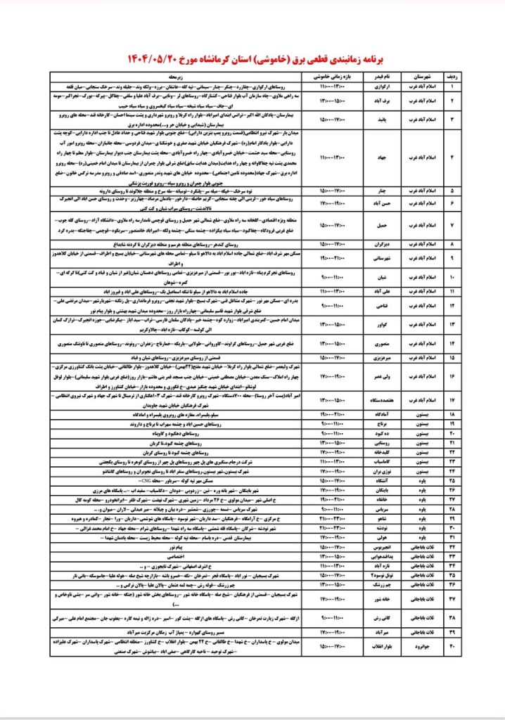 جدول قطعی برق کرمانشاه امروز دوشنبه 20 مرداد 1404 جدول قطعی برق کرمانشاه امروز دوشنبه 20 مرداد 1404