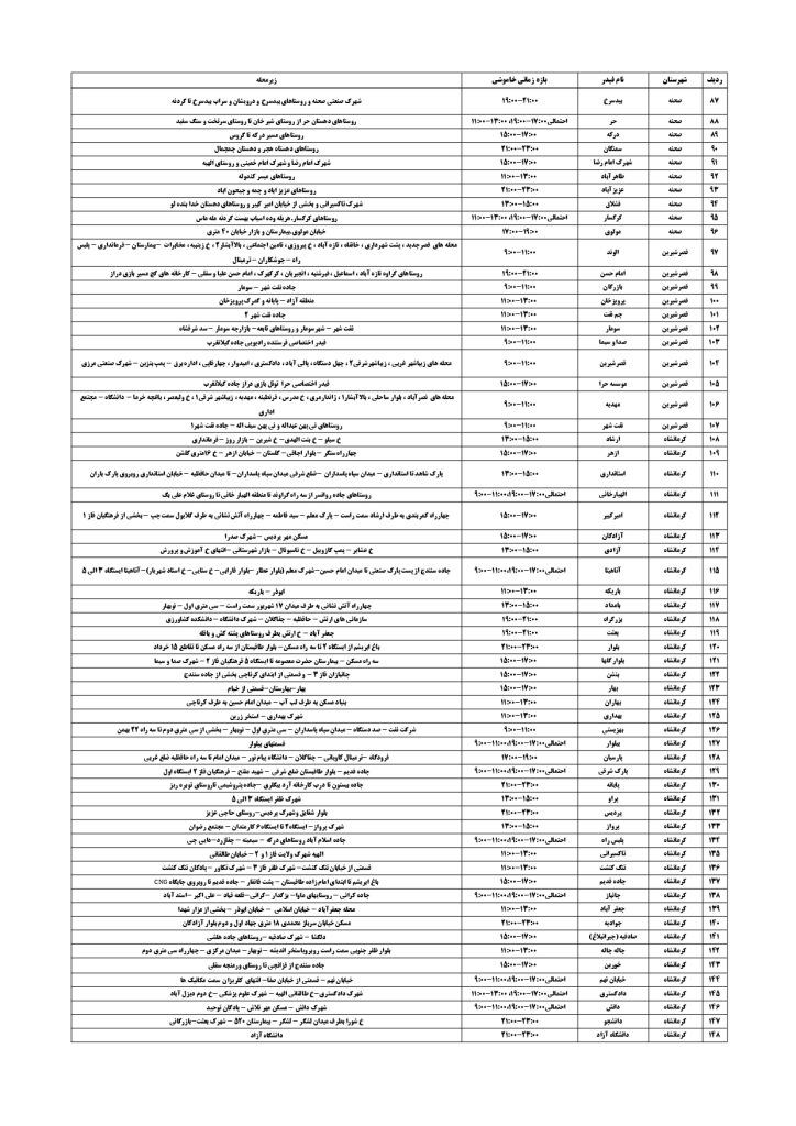 جدول قطعی برق کرمانشاه امروز دوشنبه 27 مرداد 1404