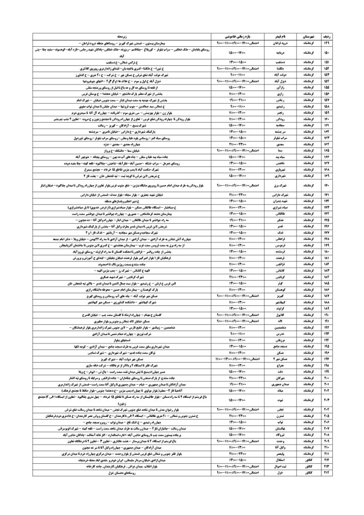 جدول قطعی برق کرمانشاه امروز دوشنبه 27 مرداد 1404
