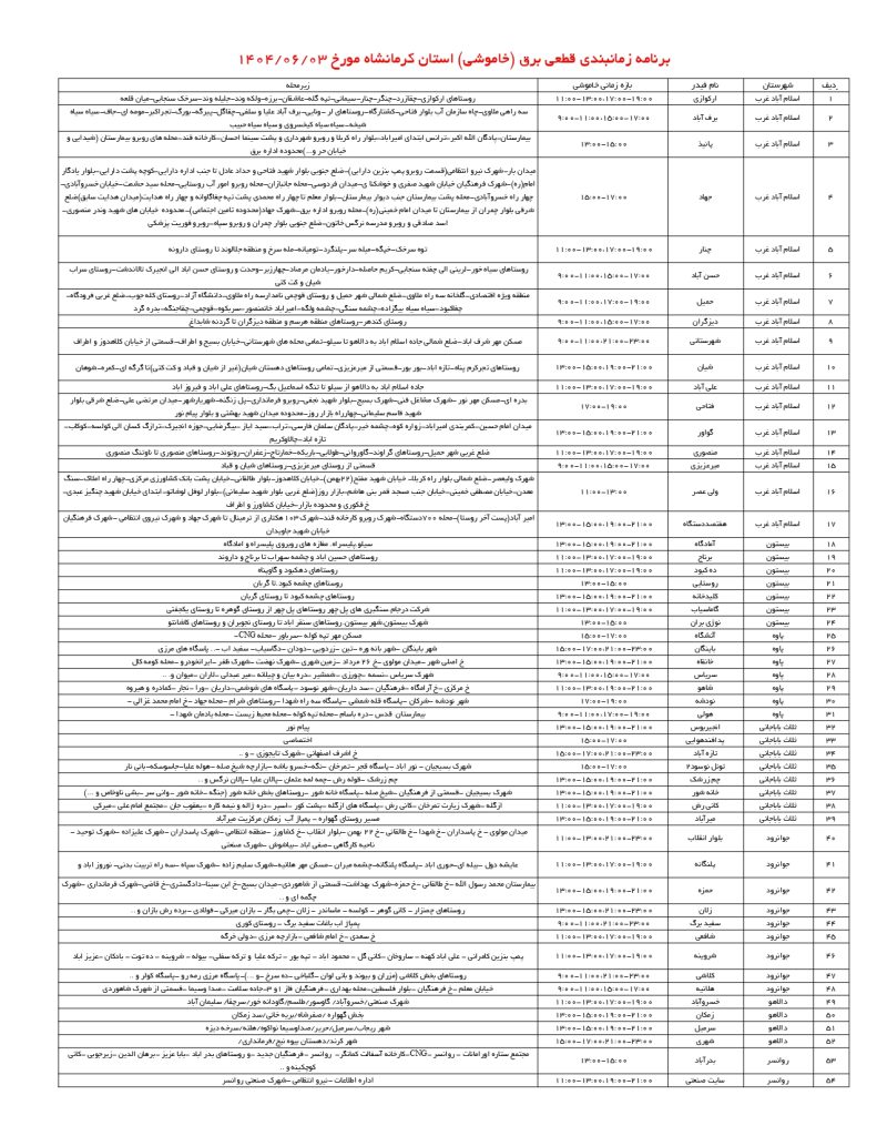 جدول قطعی برق کرمانشاه امروز دوشنبه 3 شهریور 1404