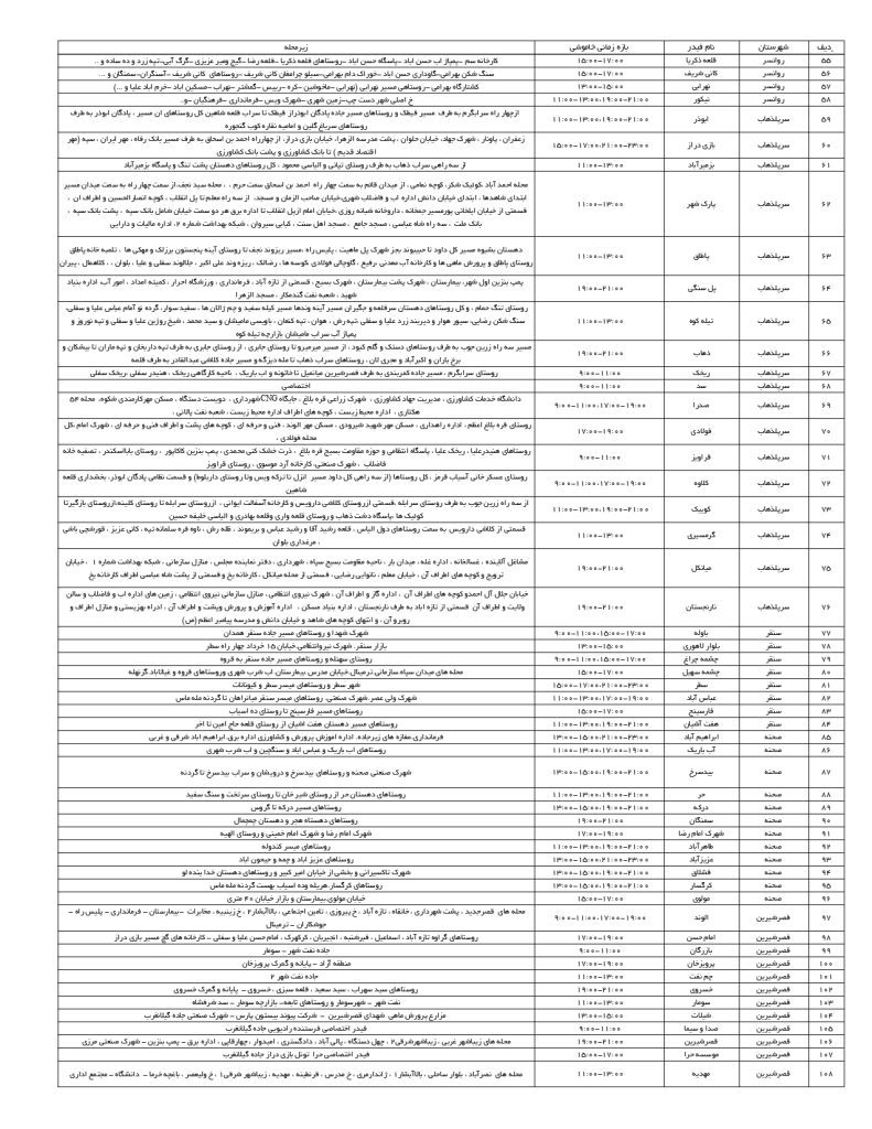 جدول قطعی برق کرمانشاه امروز دوشنبه 3 شهریور 1404