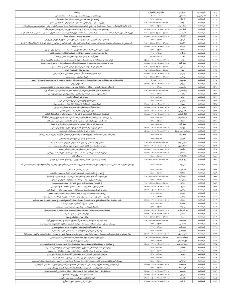 جدول قطعی برق کرمانشاه امروز دوشنبه 3 شهریور 1404 جدول قطعی برق کرمانشاه امروز دوشنبه 3 شهریور 1404