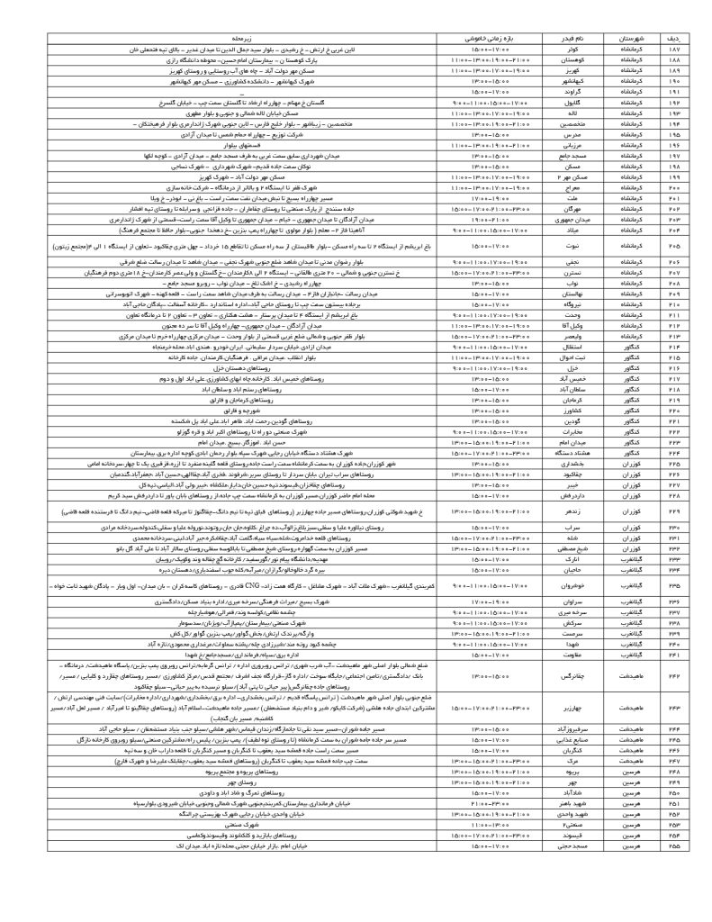 جدول قطعی برق کرمانشاه امروز دوشنبه 3 شهریور 1404