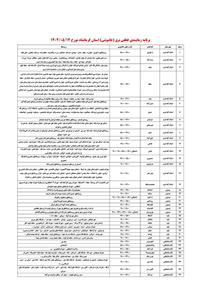 جدول قطعی برق کرمانشاه امروز سه شنبه 14 مرداد 1404 جدول قطعی برق کرمانشاه امروز سه شنبه 14 مرداد 1404