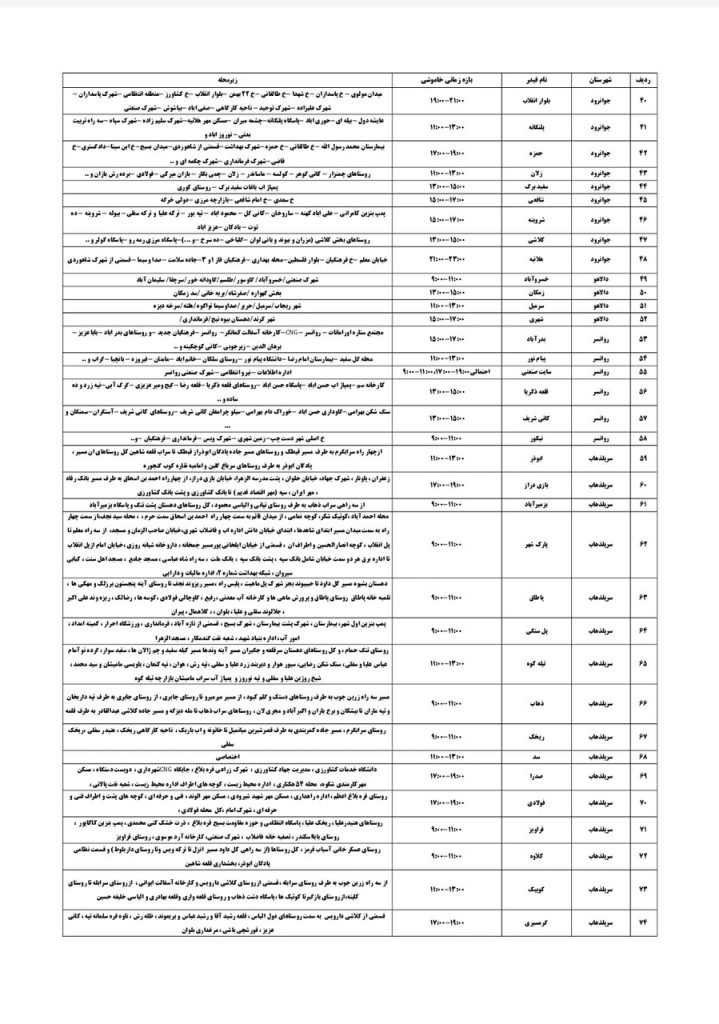 جدول قطعی برق کرمانشاه امروز سه شنبه 14 مرداد 1404