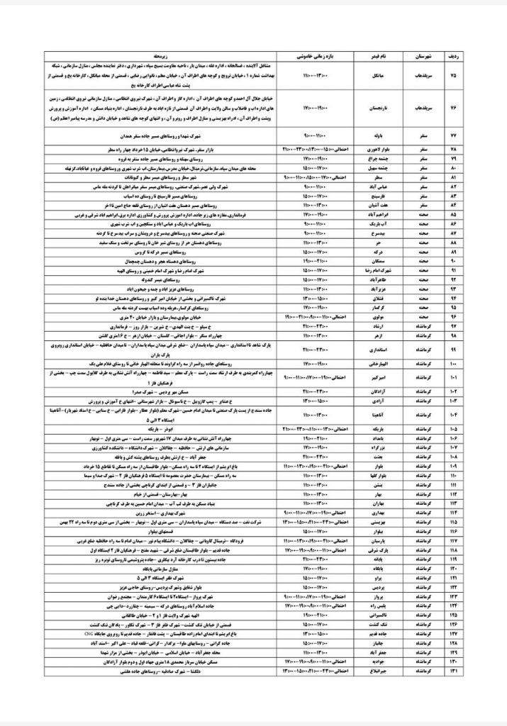 جدول قطعی برق کرمانشاه امروز سه شنبه 14 مرداد 1404
