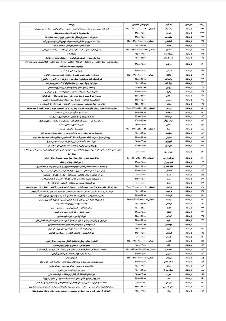 جدول قطعی برق کرمانشاه امروز سه شنبه 14 مرداد 1404