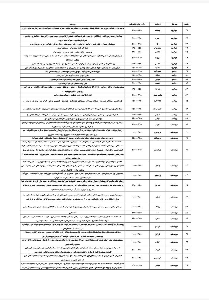 جدول قطعی برق کرمانشاه امروز سه شنبه 21 مرداد 1404