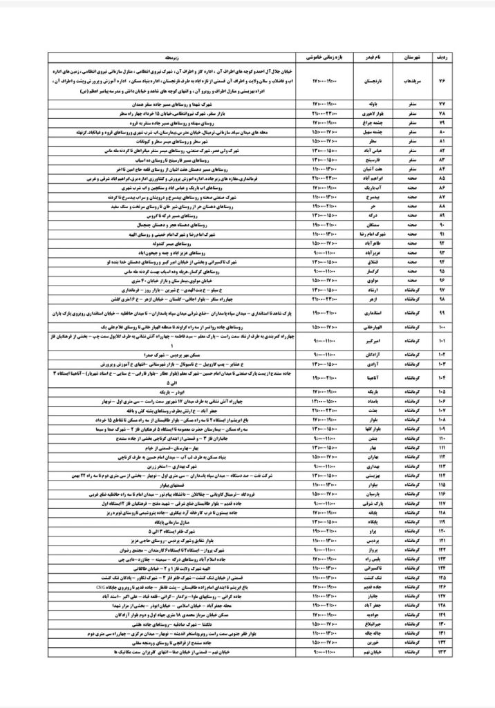 جدول قطعی برق کرمانشاه امروز سه شنبه 21 مرداد 1404