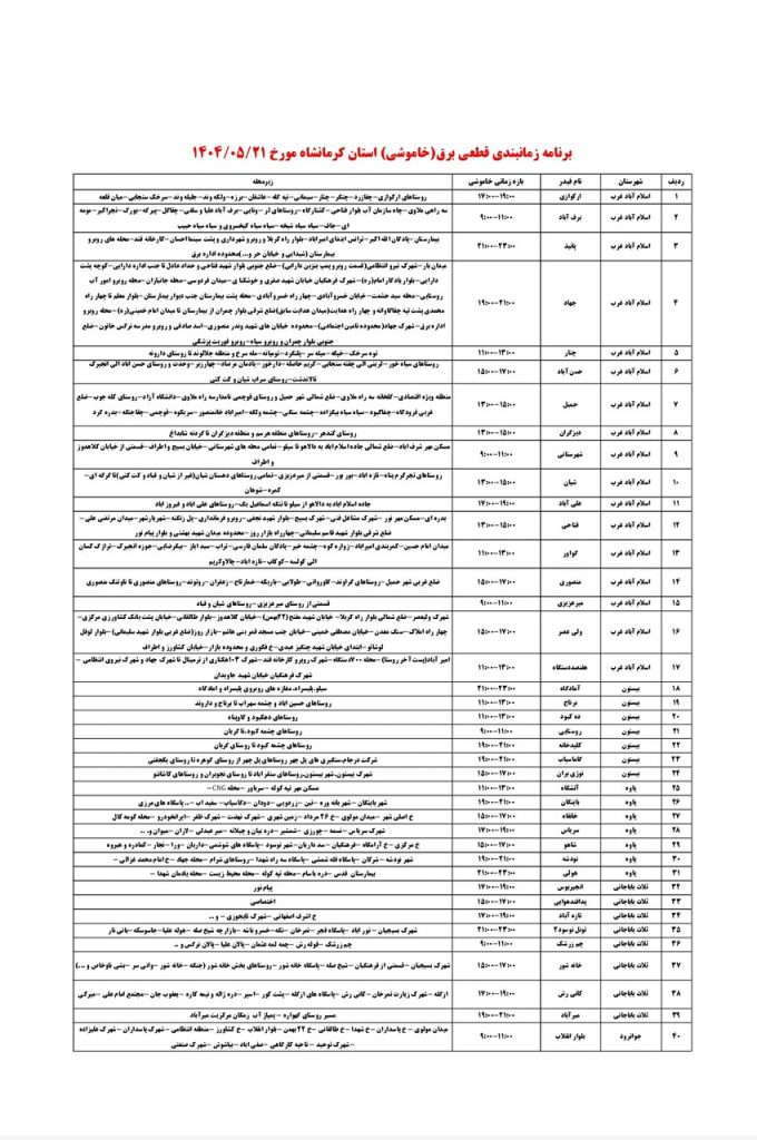 جدول قطعی برق کرمانشاه امروز سه شنبه 21 مرداد 1404 جدول قطعی برق کرمانشاه امروز سه شنبه 21 مرداد 1404