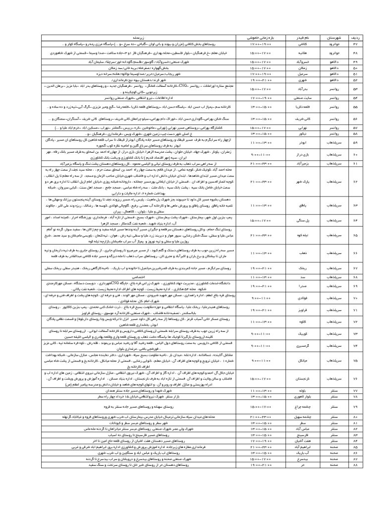 جدول قطعی برق کرمانشاه امروز سه شنبه 28 مرداد 1404