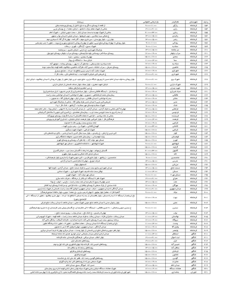 جدول قطعی برق کرمانشاه امروز سه شنبه 28 مرداد 1404