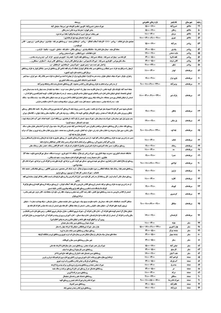 جدول قطعی برق کرمانشاه امروز سه شنبه 4 شهریور 1404