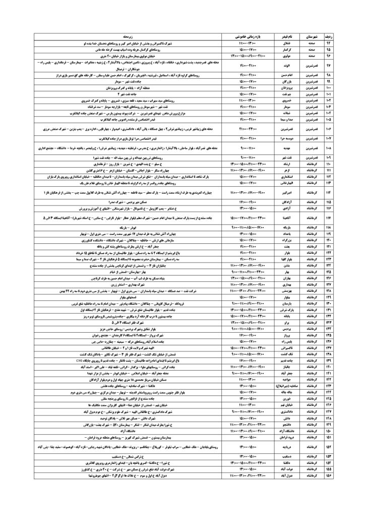 جدول قطعی برق کرمانشاه امروز سه شنبه 4 شهریور 1404