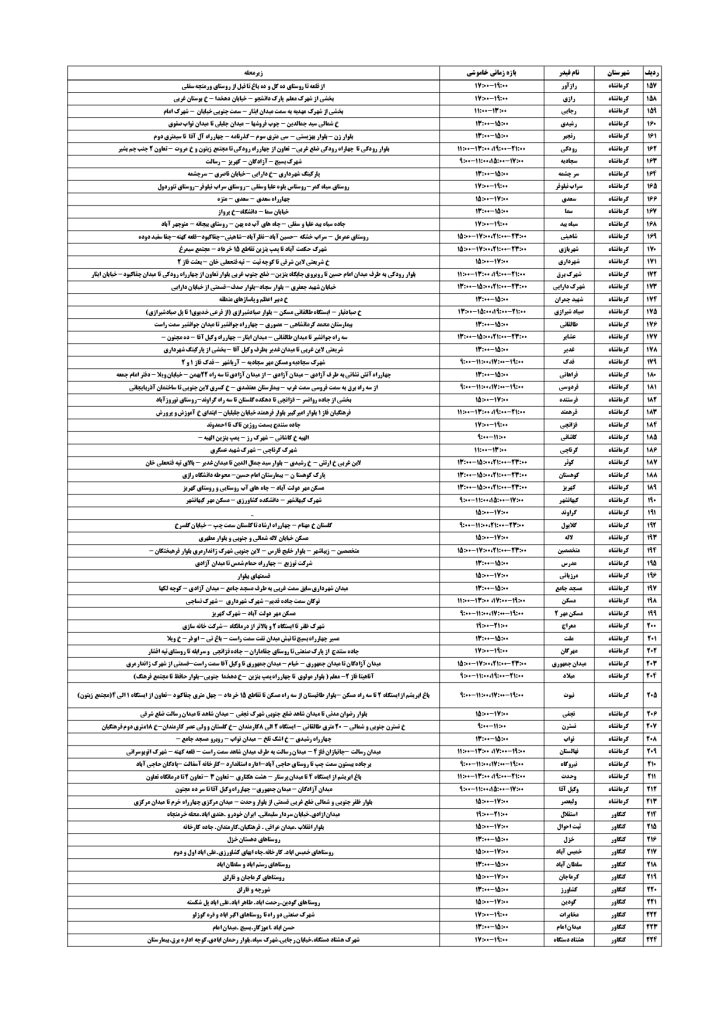 جدول قطعی برق کرمانشاه امروز سه شنبه 4 شهریور 1404