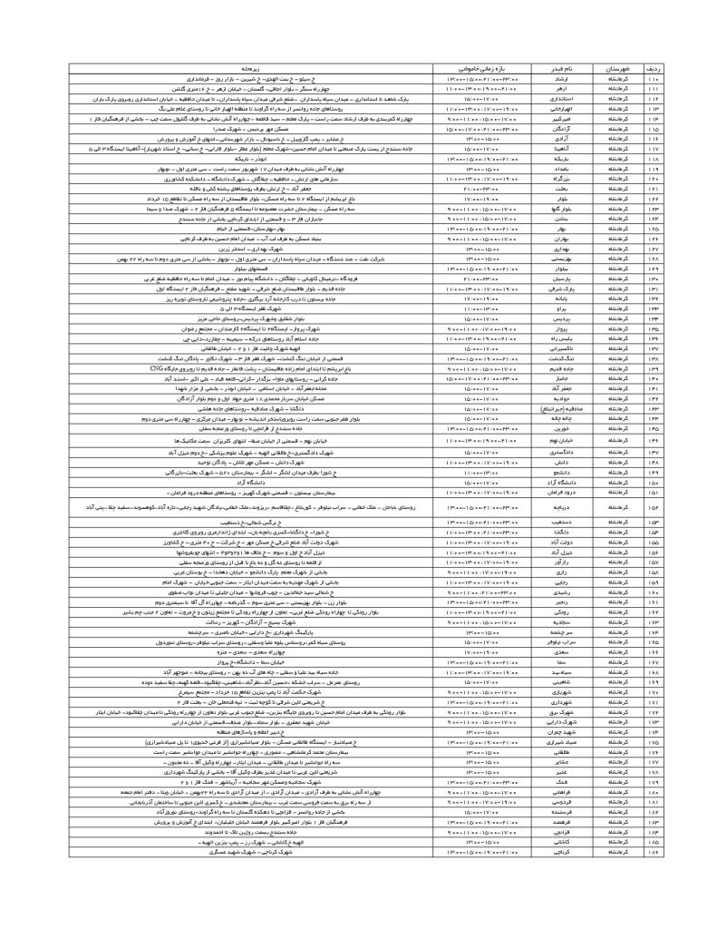 جدول قطعی برق کرمانشاه امروز شنبه 1 شهریور 1404 جدول قطعی برق کرمانشاه امروز شنبه 1 شهریور 1404