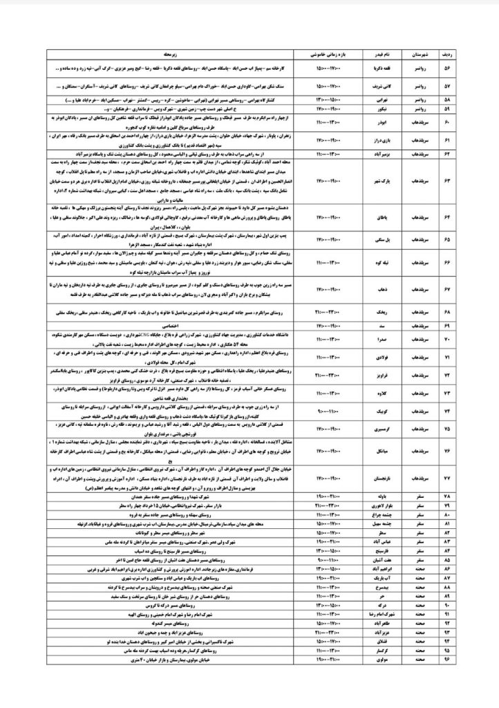 جدول قطعی برق کرمانشاه امروز شنبه 11 مرداد 1404
