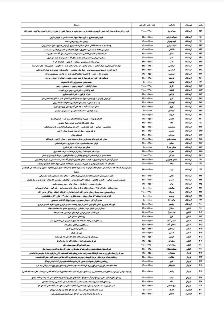 جدول قطعی برق کرمانشاه امروز شنبه 11 مرداد 1404
