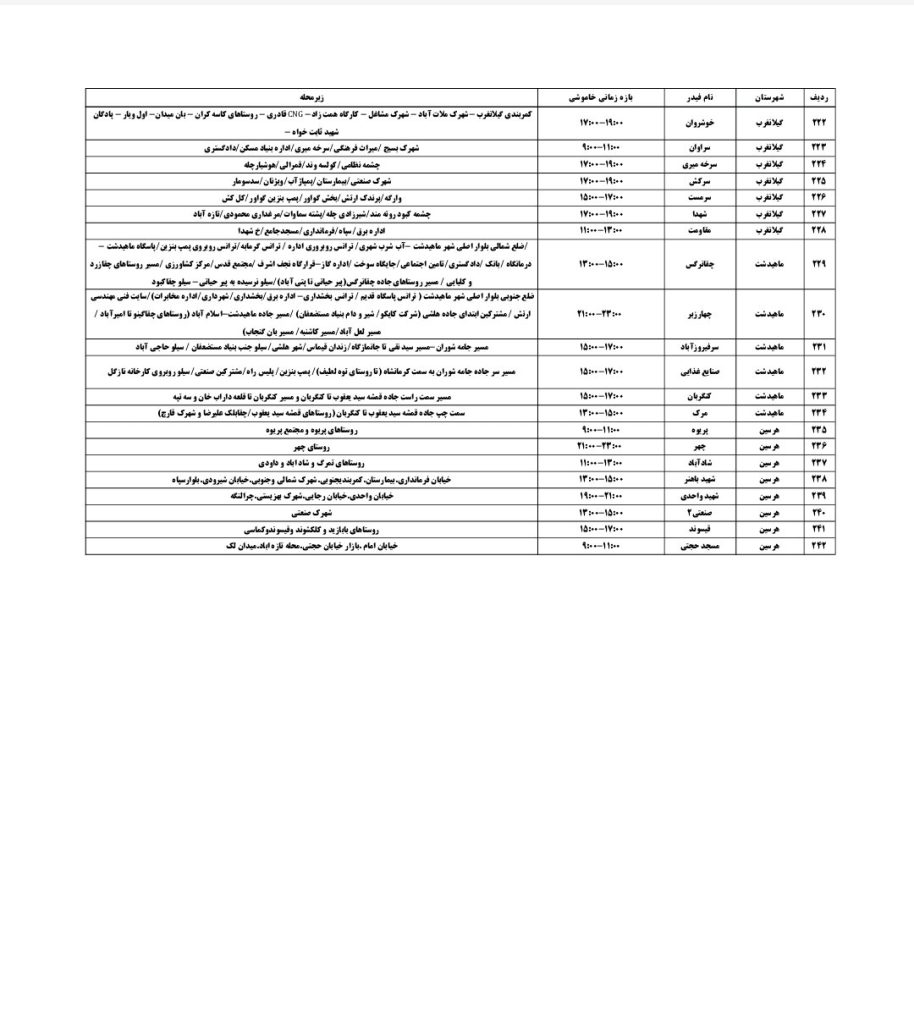جدول قطعی برق کرمانشاه امروز شنبه 11 مرداد 1404
