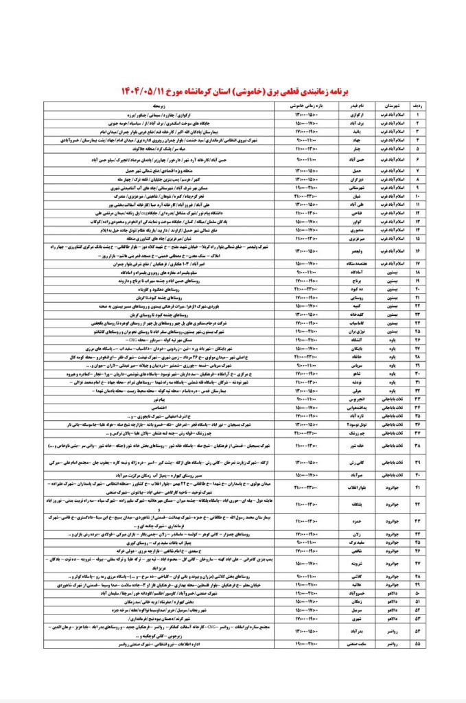 جدول قطعی برق کرمانشاه امروز شنبه 11 مرداد 1404 جدول قطعی برق کرمانشاه امروز شنبه 11 مرداد 1404