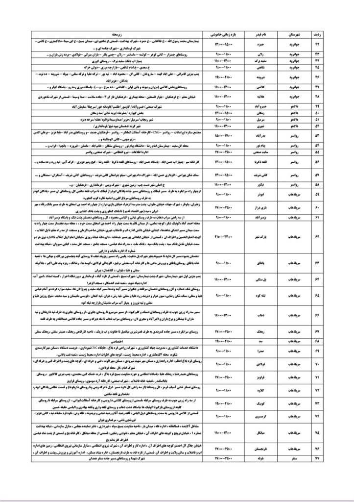 جدول قطعی برق کرمانشاه امروز شنبه 18 مرداد 1404