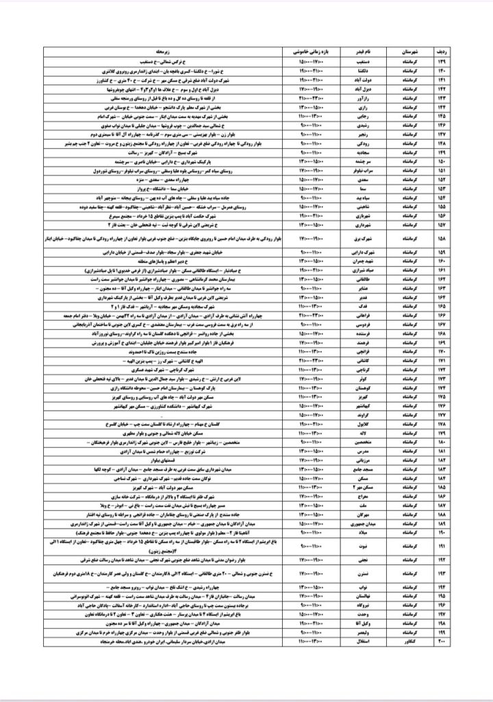جدول قطعی برق کرمانشاه امروز شنبه 18 مرداد 1404