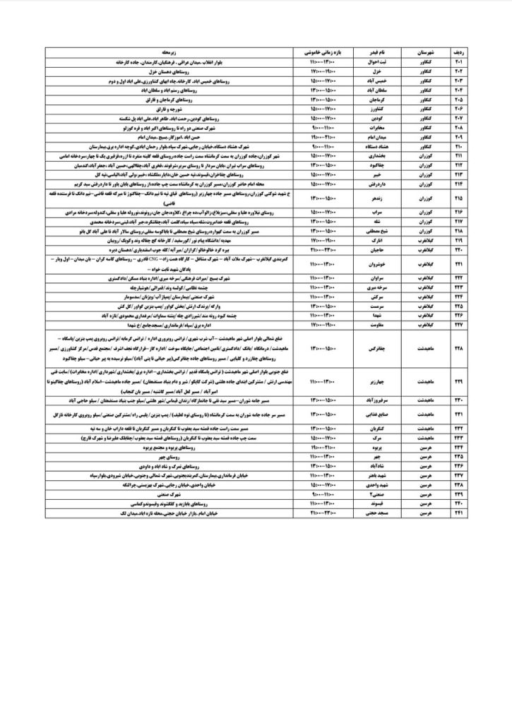 جدول قطعی برق کرمانشاه امروز شنبه 18 مرداد 1404