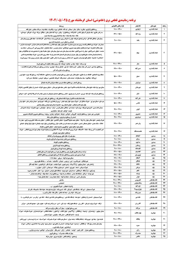 جدول قطعی برق کرمانشاه امروز شنبه 25 مرداد 1404